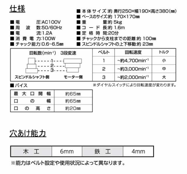 EARTH MAN ミニボール盤 BB-100A 送料無料 家庭用 電動工具 ボール盤 穴あけ 木材 プラスチック 軟鉄板 コンパクト アースマンの通販はau  PAY マーケット - JOYアイランド | au PAY マーケット－通販サイト