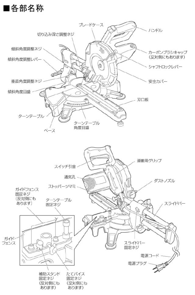 EARTH MAN スライド丸鋸 190mm SM-190A 送料無料 家庭用 電動工具 卓上丸鋸 スライド丸鋸 丸鋸 丸ノコ 切断 木材 合板 アースマン_4
