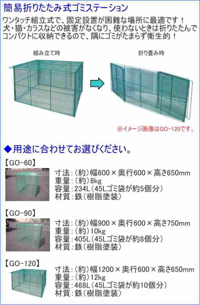 ゴミステーション　234L　樹脂塗装　（GO-60）　 送料無料 組立品 屋外用 折りたたみ 整理 整頓 スッキリ