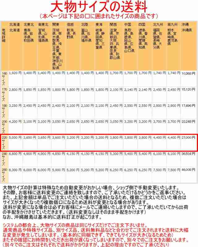 稲起こし棒 アルミパイプ 350 園芸 ガーデニング 家庭農園 農業 田んぼ 台風 雨風 コンバイン 収穫の通販はau Pay マーケット Joyアイランド