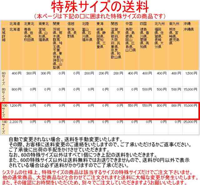 採集用コンテナー ＃55 6個セット 一部地域送料無料 日本製 家庭農業 農業 畑 収穫 収穫かご メッシュ 積み重ね コンテナの通販はau PAY  マーケット JOYアイランド au PAY マーケット－通販サイト