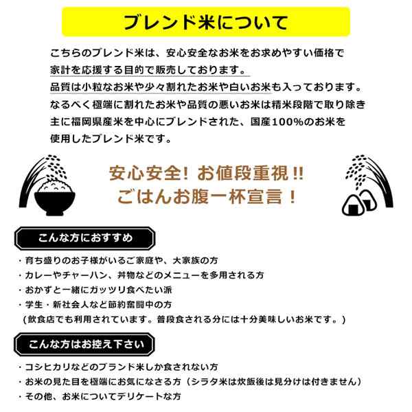 食卓応援米！精米20kg(5kg×4本) 国内産ブレンド米！ 通販