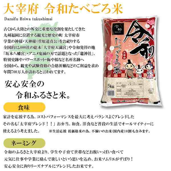 TREND-I　PAY　こめ　流行はいつもここから　米20kg　PAY　au　20kg　小分け　令和たべごろ米　精米　マーケット－通販サイト　米　ブレンド米の通販はau　セット　5kg×4袋　お米　マーケット　送料無料　白米