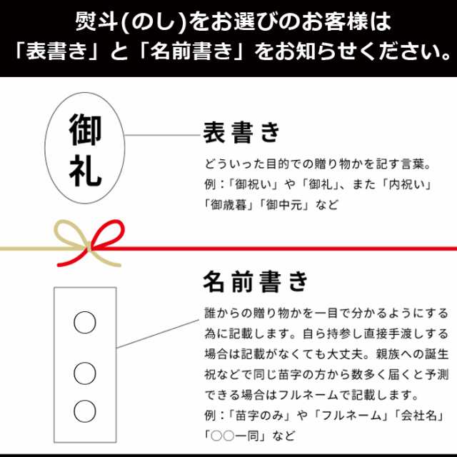 人気No.1 Fine-Selectストロングゲート SRG8-90 両 別途送料お見積り品