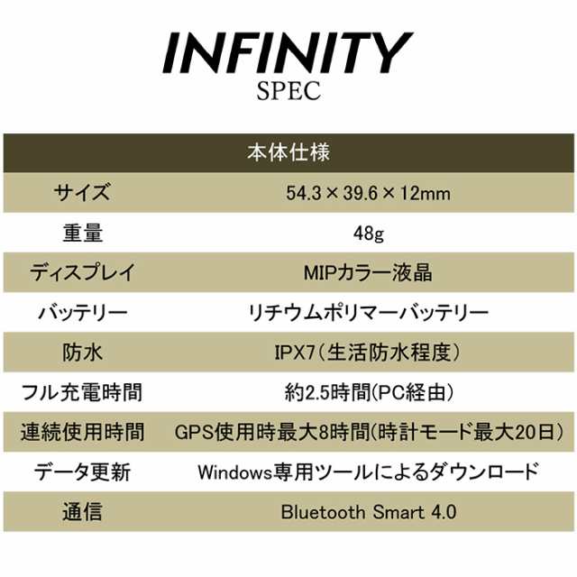 3月1日発売【新品】Shot Navi INFINITY White ショットナビ