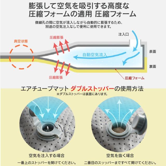 キャンプ エアマット エアーベッド ダブル エアベッド テントマット 車中泊 アウトドア ソリッドエアーチューブマット ダブル (kzm-k20t3m002)_4