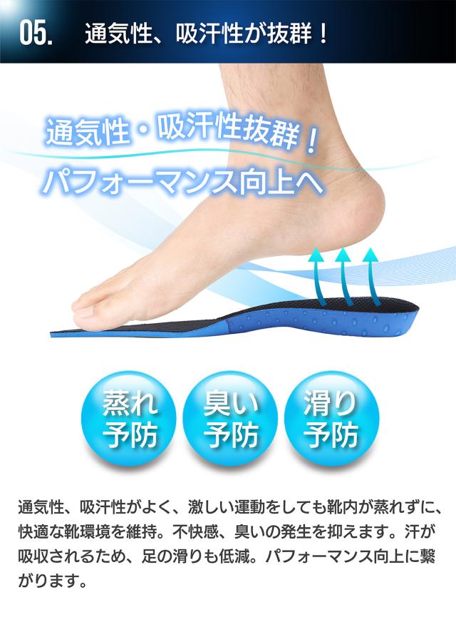 インソール 衝撃吸収 メンズ レディース 立体構造 靴の中敷き