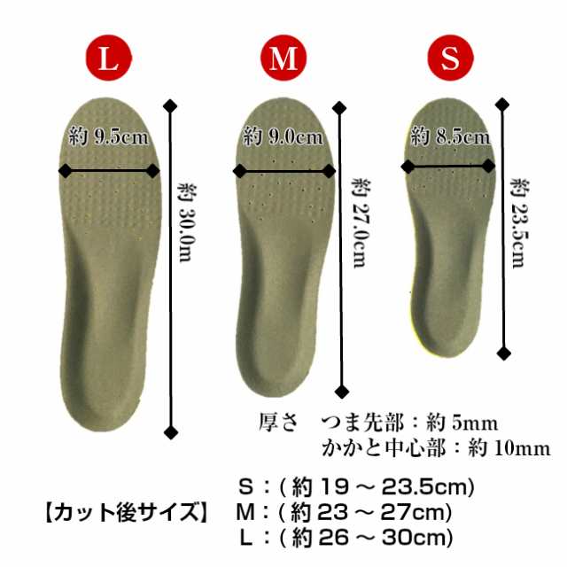 インソール 衝撃吸収 中敷き 低反発 立ち仕事 ウォーキング 底の薄い靴などにメール便の通販はau Pay マーケット Well Life Store Au Pay マーケット店