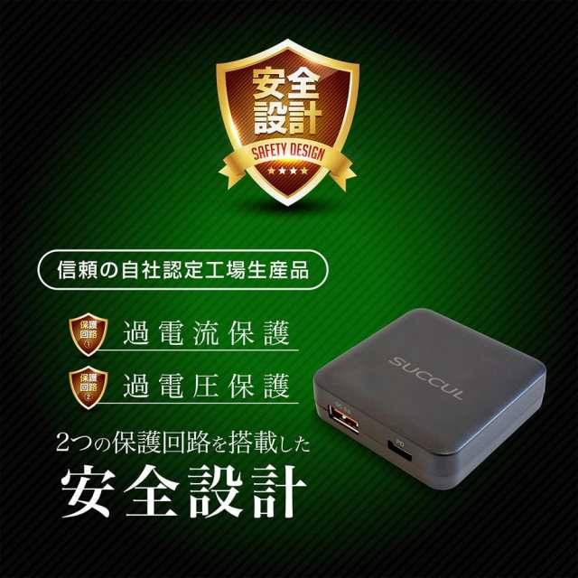 極薄 USB PD充電器 20W ACアダプター iPhone13対応 急速充電器 USB-C タイプC Type-C スマホ充電器 高速充電  iPhone Android PSE認証 折の通販はau PAY マーケット - サクルau PAY マーケット店