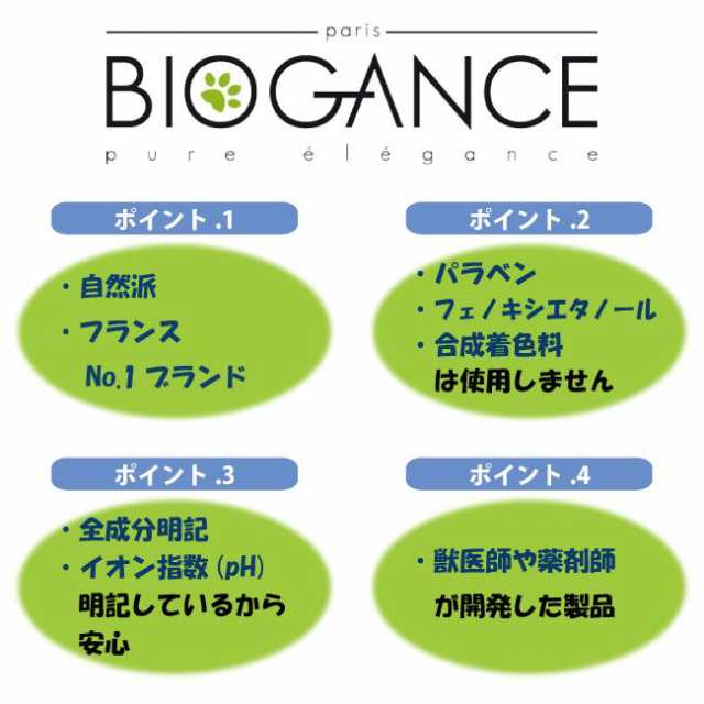 バイオガンス Bio Gance ホワイトスノーシャンプー 250ml 犬用の通販はau Pay マーケット ペットショップqoonqoon