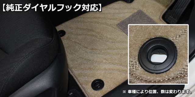 イチオシ商品】プラド ランクルプラド 150系 TRJ150W GRJ150W GRJ151W GDJ150W GDJ151W 7人乗り フロアマット  ドアバイザー DX カーマの通販はau PAY マーケット Planning au PAY マーケット－通販サイト