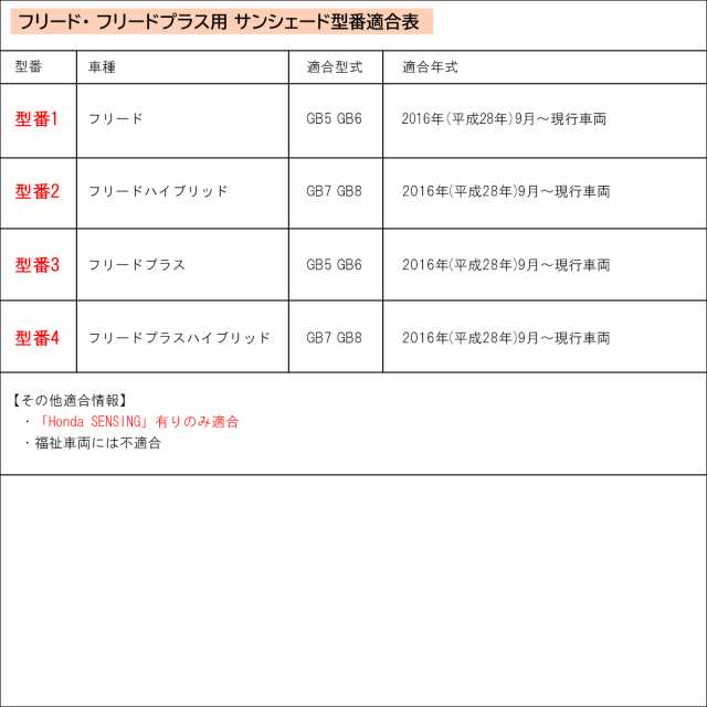 ホンダ フリード フリードプラス Gb5 Gb6 高機能 ハイグレード ブラックアルミ サンシェード Bms 受注生産 ハイブリッド Gb7 Gb8 車の通販はau Pay マーケット D I Planning