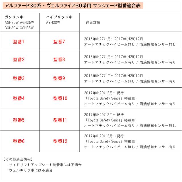 トヨタ ヴェルファイア アルファード 30系 系 高機能 ハイグレード ブラックアルミ サンシェード Bms 受注生産 Agh30w Agh35w Ggh3の通販はau Pay マーケット D I Planning