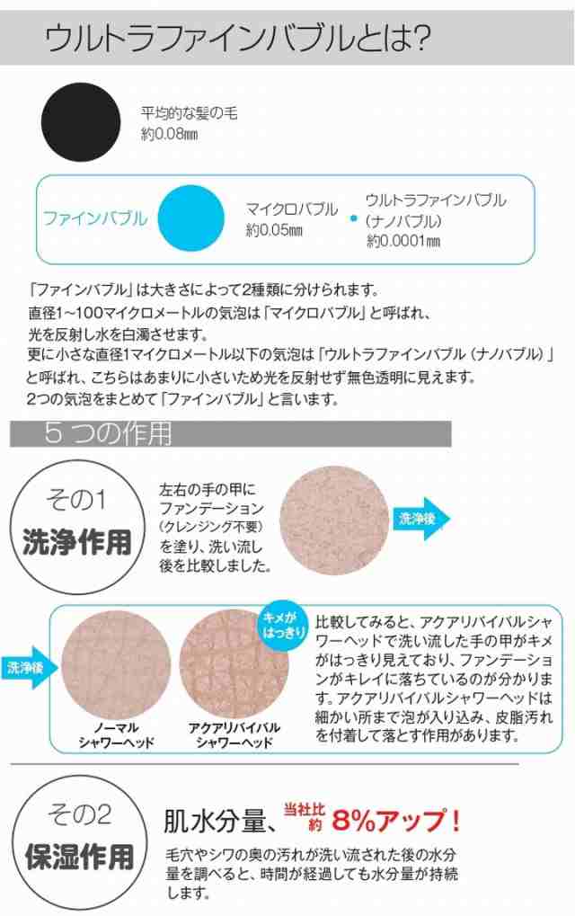 アクア リバイバル TS-2 - 美容機器