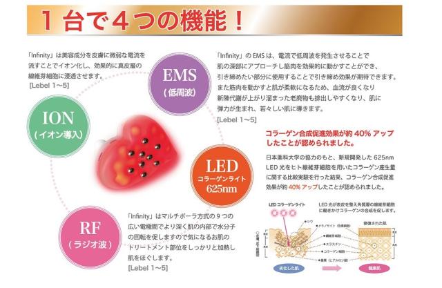 Heartee Infinity ハーティーインフィニティ 全身美容機器【全