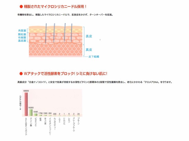 【送料無料】Platinum 3Sジェル プラチナ3Sジェル 30ml【全商品最安値に挑戦】 (沖縄・離島はが必要です)