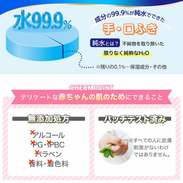 ウェットティッシュ アンパンマン 手口ふき 水99.9％ 60枚×12個 メッシュシート 日本製 無添加 離乳食の通販はau PAY マーケット -  レックダイレクト