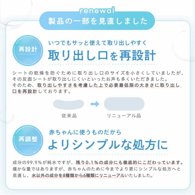 ウェットティッシュ 純水99.9% 手口ふき 80枚×15個 計1,200枚 限りなく水に近い安心 レック