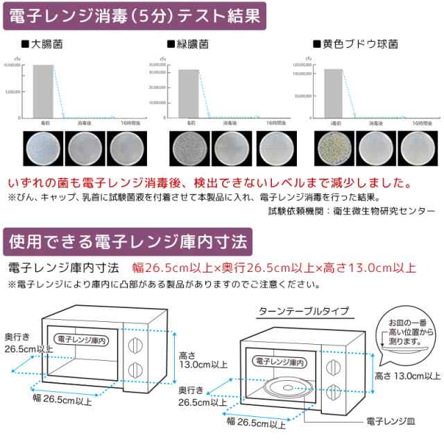 哺乳びん 消毒 哺乳瓶消毒 ケース 3way 電子レンジ 薬液 保管ケース 特許出願中 トング不要 出産祝いの通販はau PAY マーケット - レック ダイレクト