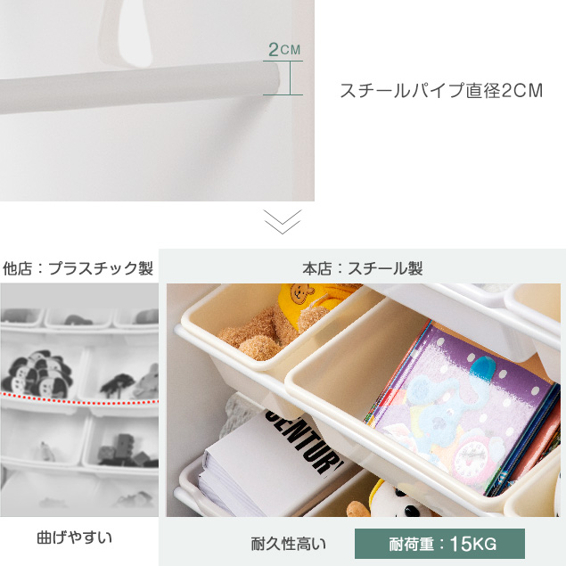 おもちゃ収納 4段 オモチャ収納 ラック おもちゃ箱 おしゃれ ワイドタイプ 大容量 組立カンタン 絵本棚 おもちゃ 収納 絵本 本棚 こども キッズ 大容量 おしゃれ 入学 入園 新生活 出産祝い MDF木製 プレゼント_3