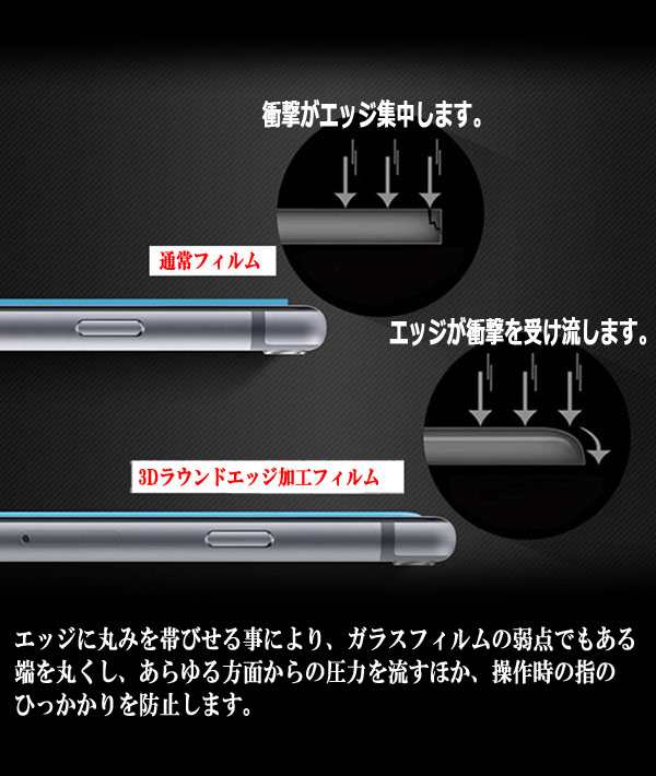 強化ガラスフィルム iphone se 第2世代 iPhone7iPhone8iPhone7Plus iPhone8Plus 9H  硬度0.33mm極薄保護フィルム 液晶保護シート アイフォの通販はau PAY マーケット - スプラッシュウォール