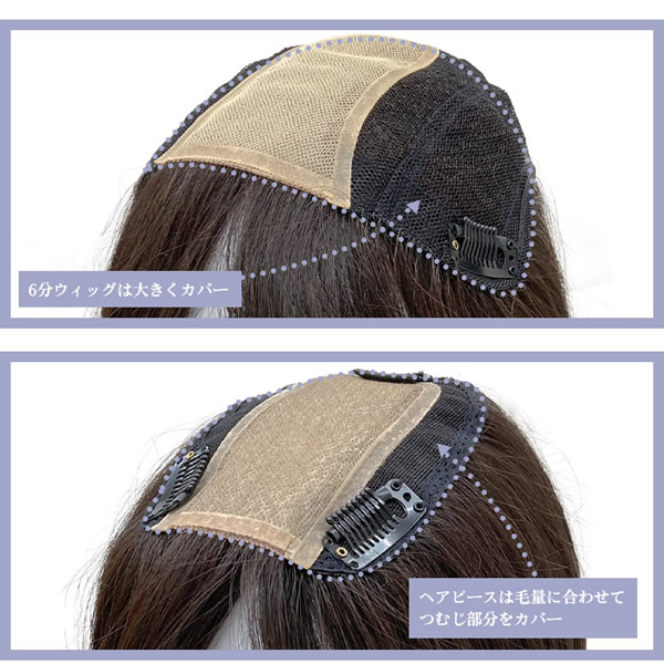 アクアドール 総手植え人毛MIX6分ウィッグ リアルスキン ボリューム