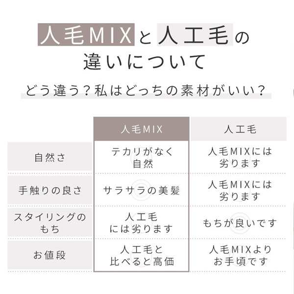 選べるおまけ付き】アクアドール ヴィーナス いとしのハッシュカット人 ...