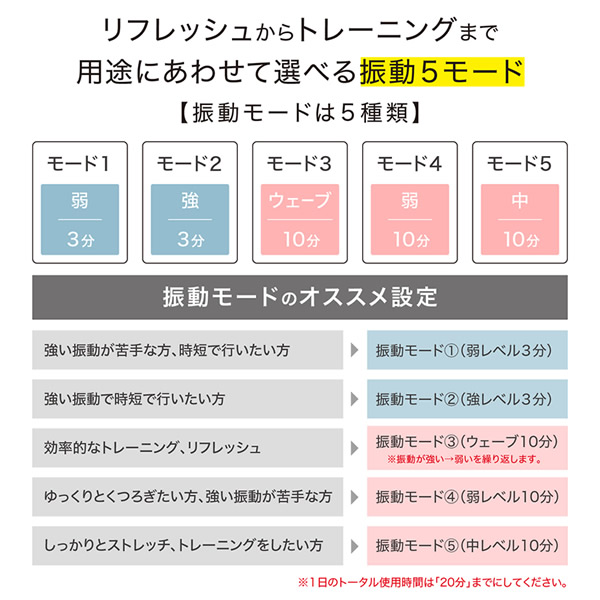 ストレッチパートナー ハグスフィア (送料無料) エクササイズ ストレッチ 筋トレ 脱力 振動マシン リフレッシュ 寝る前 スツール PROIDEA プロイデア_5