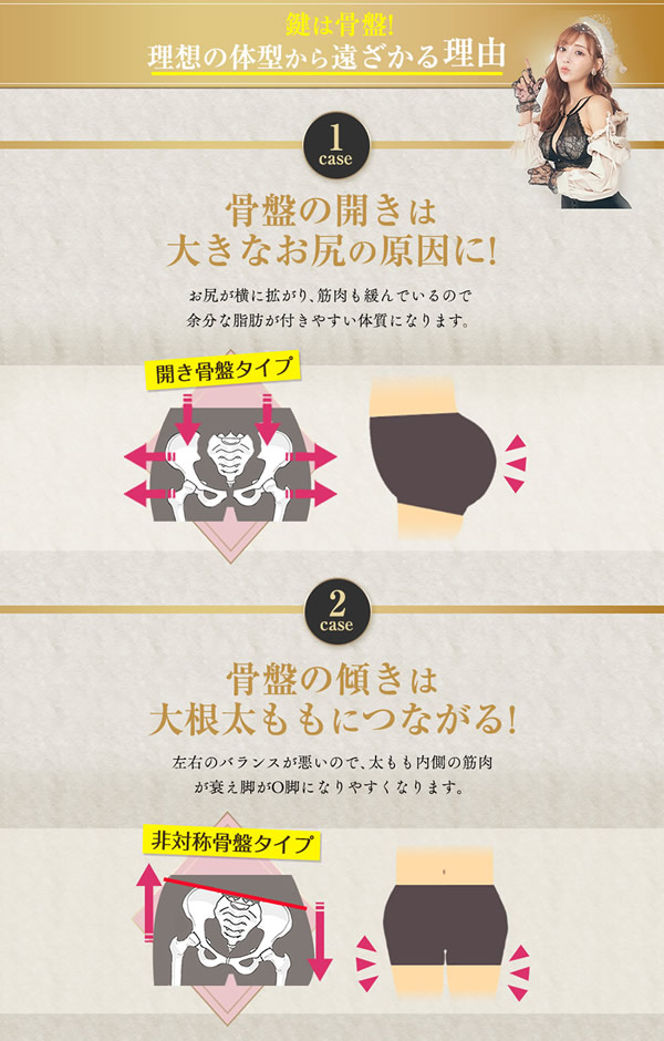 【選べるおまけ付き】すらっとスリムショーツ 3枚セット (送料無料) 明日花キララ 骨盤 補正 歪み たるみ 産後リフォーム 引き締め 産後太り ダイエット ウエスト お腹_7