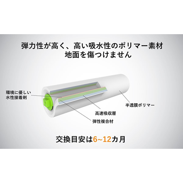WYPE(ワイプ) (送料無料) ゴミ掃除 モップ セルフクリーニング 液体掃除 花粉症 ハウスダスト アレルギー 砂ぼこり 食べこぼし ペットの毛_3