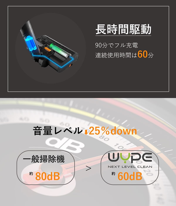 WYPE(ワイプ) (送料無料) ゴミ掃除 モップ セルフクリーニング 液体