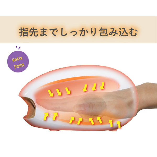 【選べるおまけ付き】SaiEL ハンドキュア (送料無料) 温熱 加圧 ハンドケア リフレッシュ 男女兼用 手 指 プレゼント ギフト_7