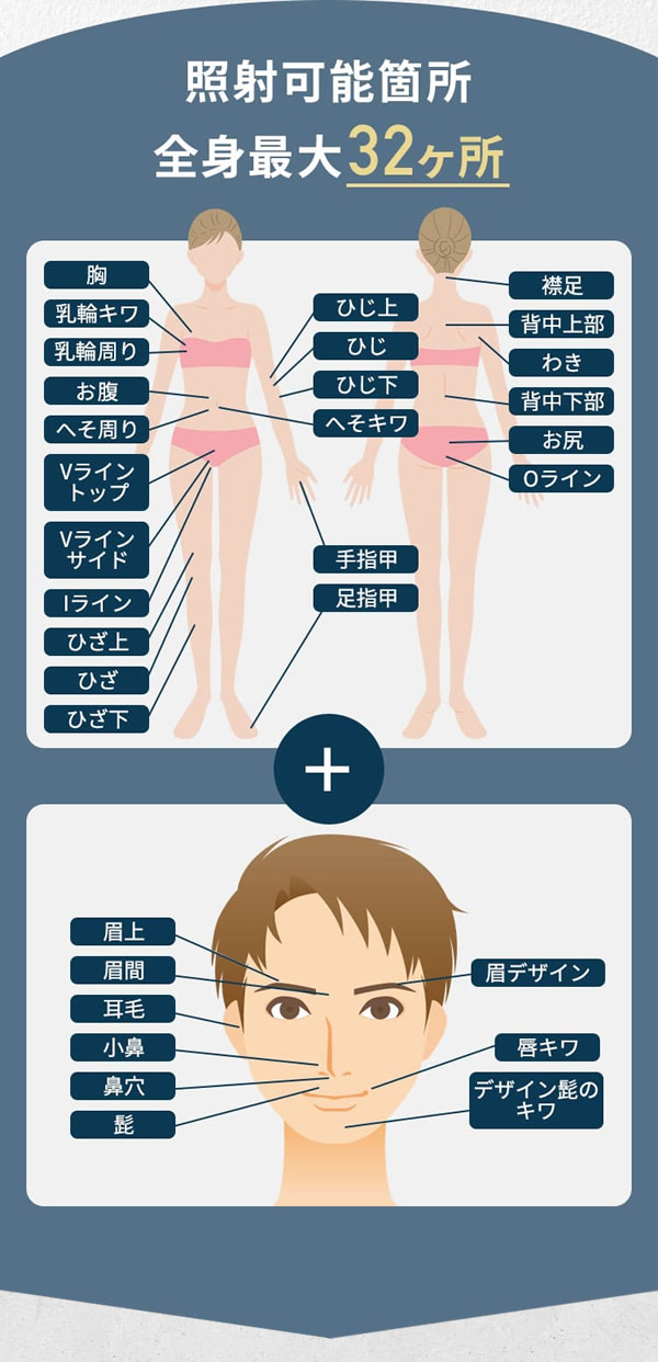 エピレスト ドットショット dot shot 本体+ピンポイント+body＆faceカートリッジセット (送料無料) 脱毛器 光脱毛器 美容 全身 VIO 腕 脚 ワキ 指 眉 髭 脱毛 フラッシュ脱毛 IPL脱毛 ムダ毛ケア 軽量 光美容 コンパクト ハイパワー エステ 女性用 男性用_2