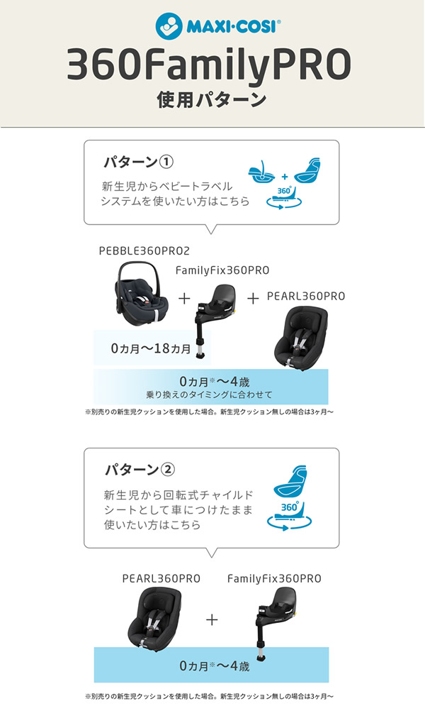 【正規販売店／2年保証】マキシコシ ペブル360 プロ2 (送料無料) ベビーシート チャイルドシート R129適合 新生児 回転式チャイルドシート MaxiCosi Pebble 360 Pro2 エアバギー_10