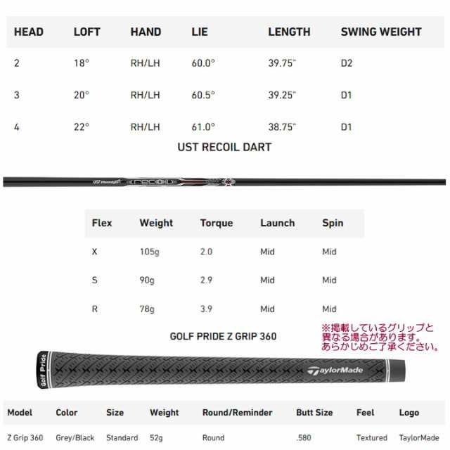 右用 テーラーメイド 2024年 P・DHY ユーティリティー アイアン UST RECOIL DART カーボンシャフト US仕様 日本未発売モデル TaylorMade