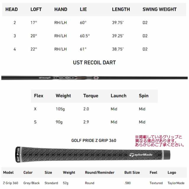 右用 テーラーメイド 2024年 P・UDI ユーティリティー アイアン UST RECOIL DART カーボンシャフト US仕様 日本未発売モデル TaylorMade