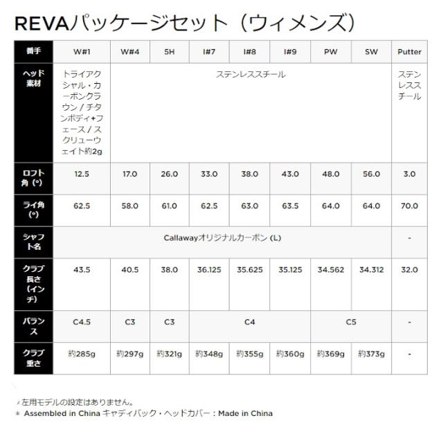 右用 レディース 2024 キャロウェイ REVA 10点セット ゴルフクラブ9本組＋キャディバッグ 日本仕様 ( ブラック / ピンク ) Callaway レヴァ レバ 女性用_19