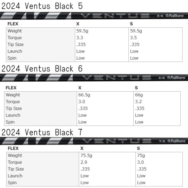 右用 2025 テーラーメイド Qi35 ドライバー 日本仕様 Ventus Black シャフト TaylorMade_13
