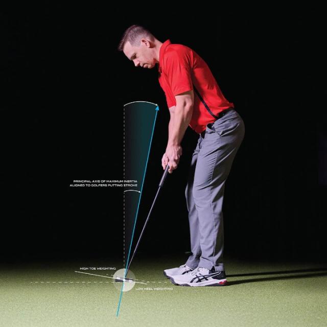 右用 BGT PARADOX パラドックス ( マレット / ブレード ) パター US