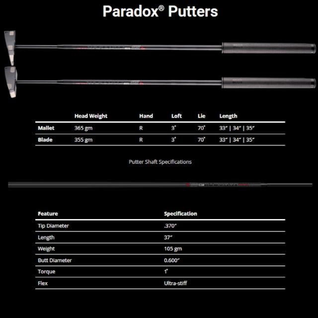 左用 BGT PARADOX パラドックス ( マレット / ブレード ) パター US仕様 レフティー ブレイクスルー ゴルフ テクノロジー 34インチ_17
