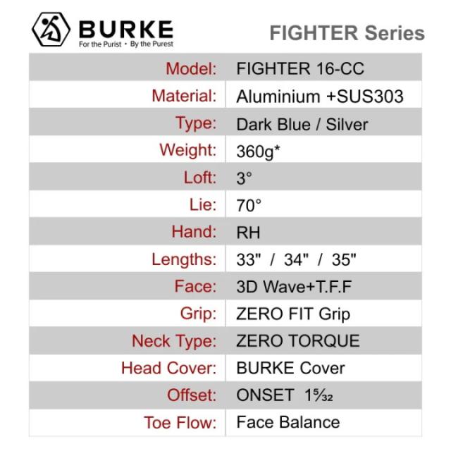 右用 BURKE GOLF バークゴルフ FIGHTER ゼロトルク ( F16CC / F22CC / F35CC ) パター ブルー / シルバー US仕様 ファイター Zero Torque 33インチ 34インチ 35インチ_7