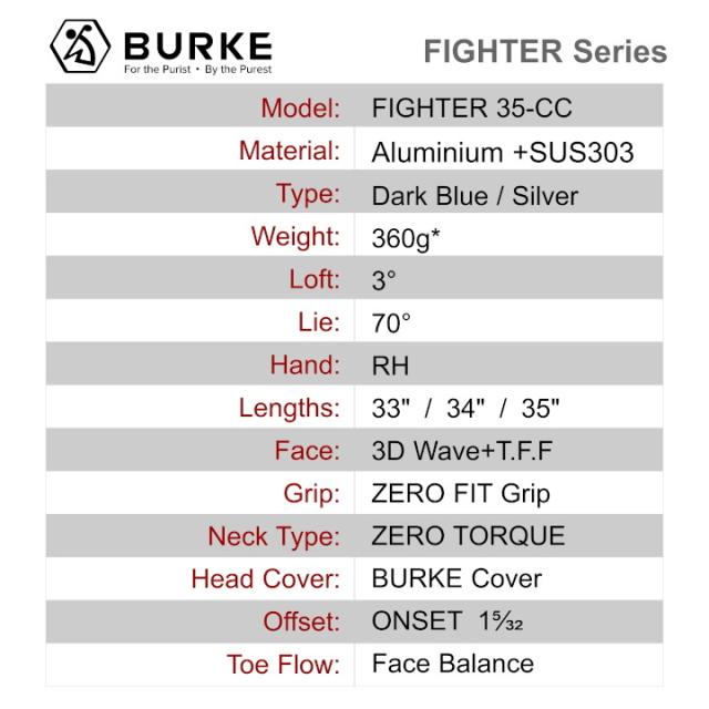 右用 BURKE GOLF バークゴルフ FIGHTER ゼロトルク ( F16CC / F22CC / F35CC ) パター ブルー / シルバー US仕様 ファイター Zero Torque 33インチ 34インチ 35インチ_19