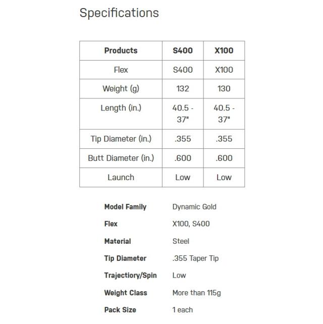 【送料無料】トゥルーテンパー Dynamic Gold Tour Issue S400 ウェッジ用 37インチ 単品 スチールシャフト US仕様 True Temper ダイナミックゴールド ツアーイシュー_2