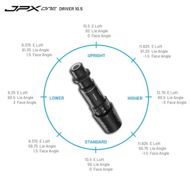 右用 2026 ミズノ JPX ONE ドライバー US仕様 Tensei 1K Blue with X-Link 55 カーボンシャフト MIZUNO ジェーピーエックス ワン_13