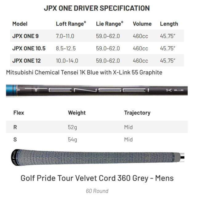 右用 2026 ミズノ JPX ONE ドライバー US仕様 Tensei 1K Blue with X-Link 55 カーボンシャフト MIZUNO ジェーピーエックス ワン_14