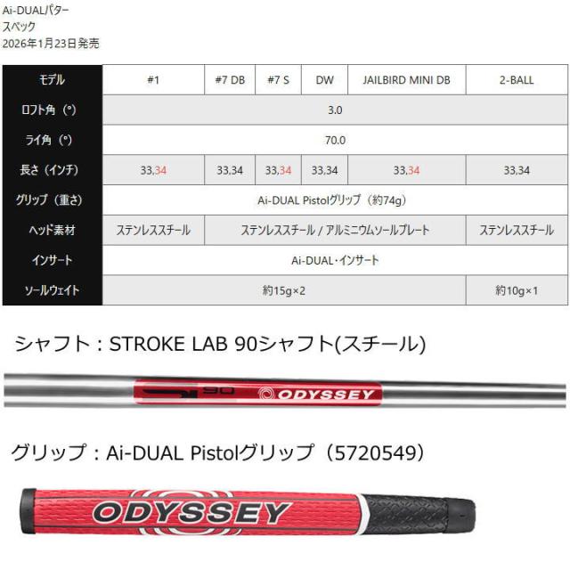 【日本仕様】左用 2026 オデッセイ Ai-DUAL パター(#1 CH / #7 S / JAILBIRD MINI ) Odyssey レフティ