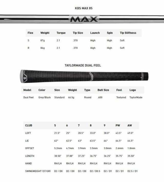 右用 テーラーメイド 2021年 M4 アイアンセット 5本 (#6-9,Pw) KBS MAX