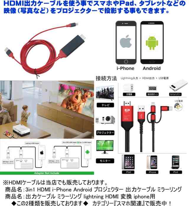 送料無料・税込み】最新 TB-J15 Pro ver.2.0 超小型 プロジェクター モバイル スマホ iPhone Android PC パソコン  高画質 コンパクト ホーム シアター ゲーム 30 ANSI ルーメン テレビ DVD 接続 投影 大画面 20 80 インチ 簡単 操作 プレゼント  人気