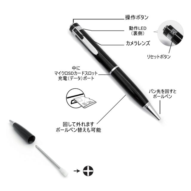 【あられ様確認用】Colemanエアマット、ペン型レコーダー 商品紹介 | 株式会社 MEDIK｜べセトジャパン オフィシャルサイト