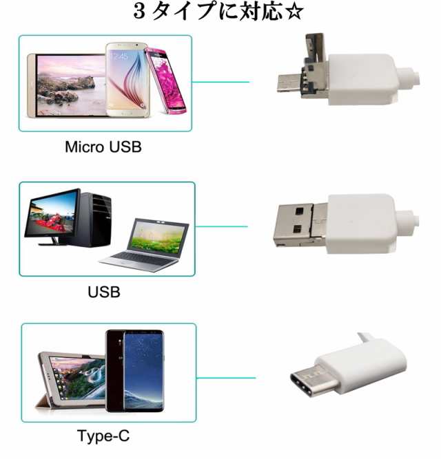 送料無料 税込み イヤー スコープ カメラ 耳 きれい 掃除 高画質 100万画素 Android Windows Pc スマホ マクロ 接写 アプリの通販はau Pay マーケット 東京ベストレンド